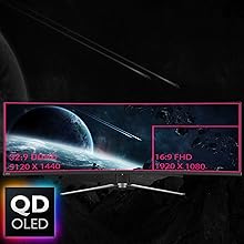 Dalle QD-OLED, Courbure 1800R