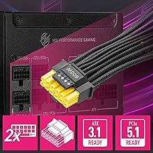 Prise en charge des GPU PCIe 5.1 (Connecteurs 12 V-2x6 natifs)