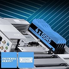 4 x DDR5 Dual Channel (8600+ MT/s OC)*