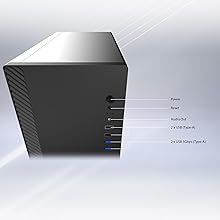 Multiples ports d'E/S en façade