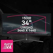 Courbure immersive 1500R