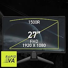 Courbure immersive de 1500R