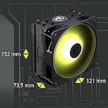 Design compact