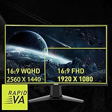 UNE COURBURE IMMERSIVE DE 1500R