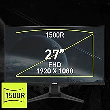 Courbure immersive de 1500R