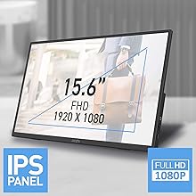 15.6" Full HD IPS Panel