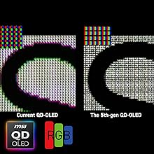 Structure RGB Stripe