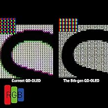 Dalle QD-OLED de 5e génération