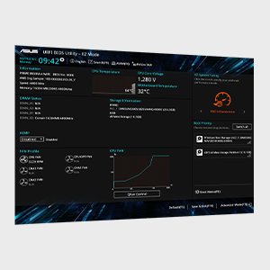 Performances processeur boostées