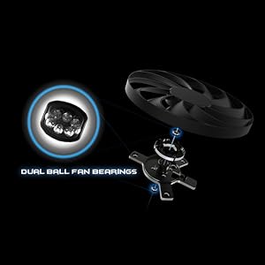 Ventilateur à double roulement à billes