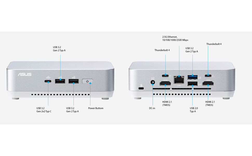 Connectivité :