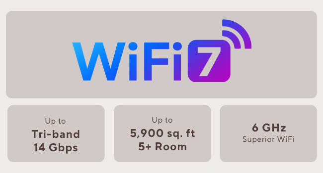 WiFi 7 Alimentation du réseau haut de gamme