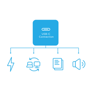 Connectivité étendue