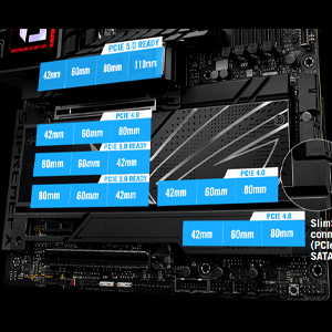 SLOTS M.2 AVEC ROG M.2 POWERBOOST