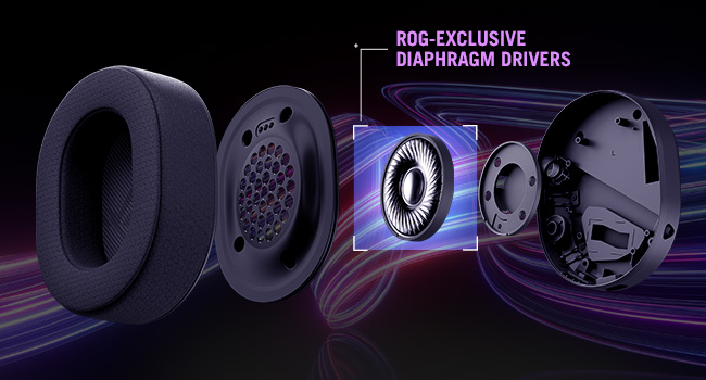 Membranes ROG de 50 mm plaquées titane