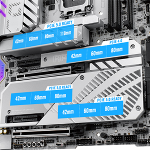 SLOTS M.2 AVEC ROG M.2 POWERBOOST