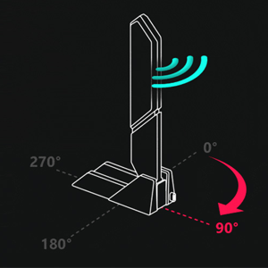 Direction Finder