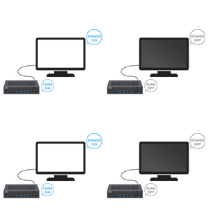 HDMI CEC