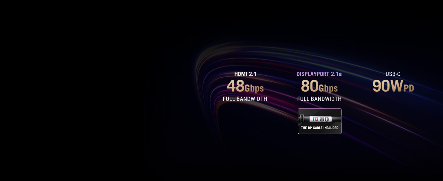 Débloquez l'avenir avec DisplayPort 2.1a
