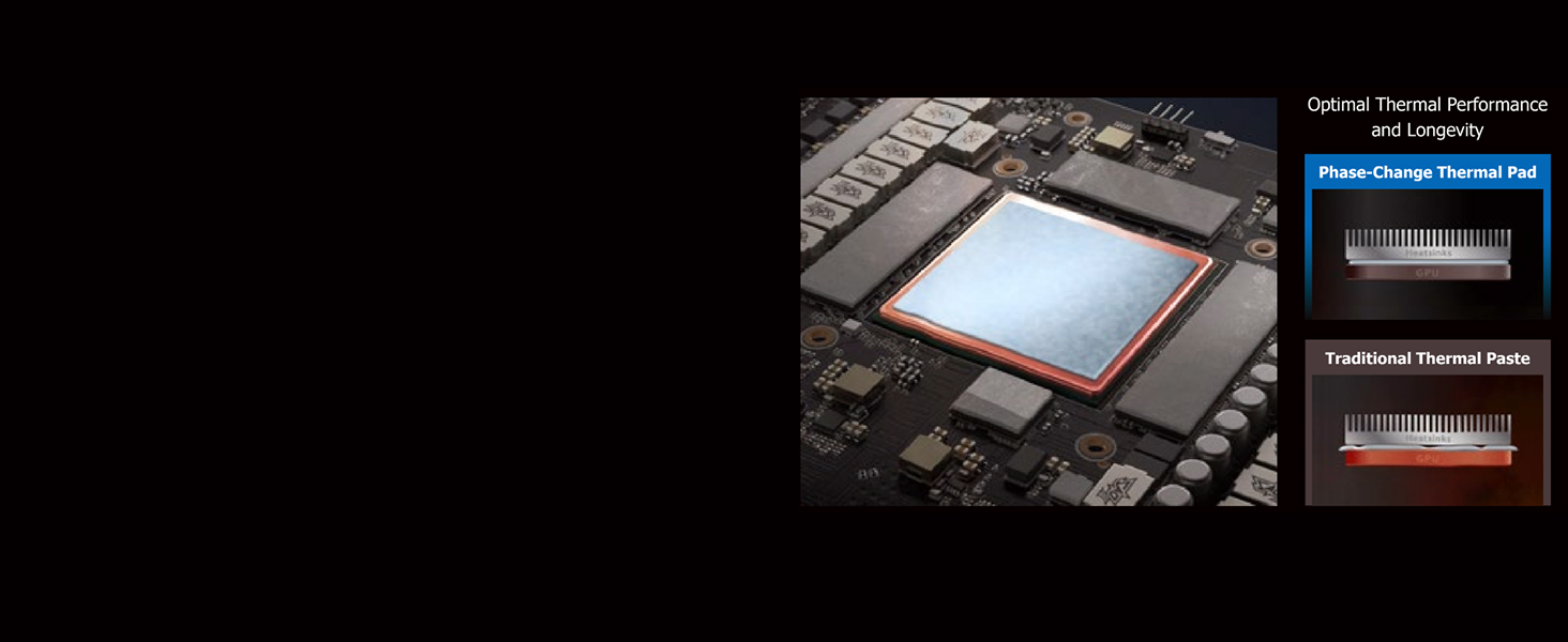 Tampon thermique de GPU