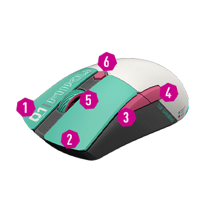 Ultimate flexibility and customization