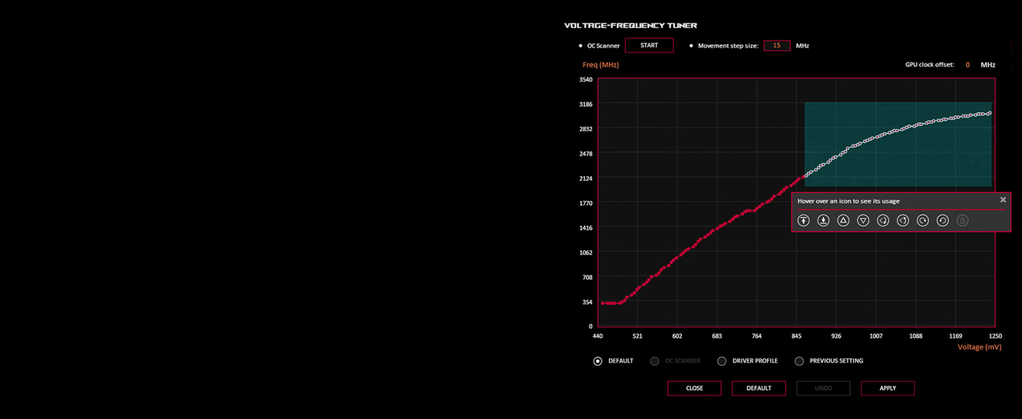 Overclocking