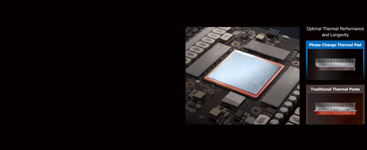 Phase-Change GPU Thermal Pad​