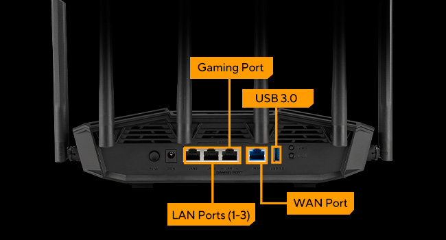 Votre puissance avec des ports multi-gigabits