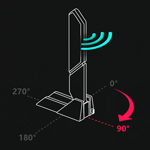 Direction Finder