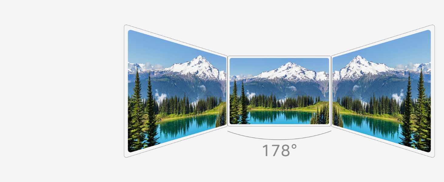 FULL HD IPS