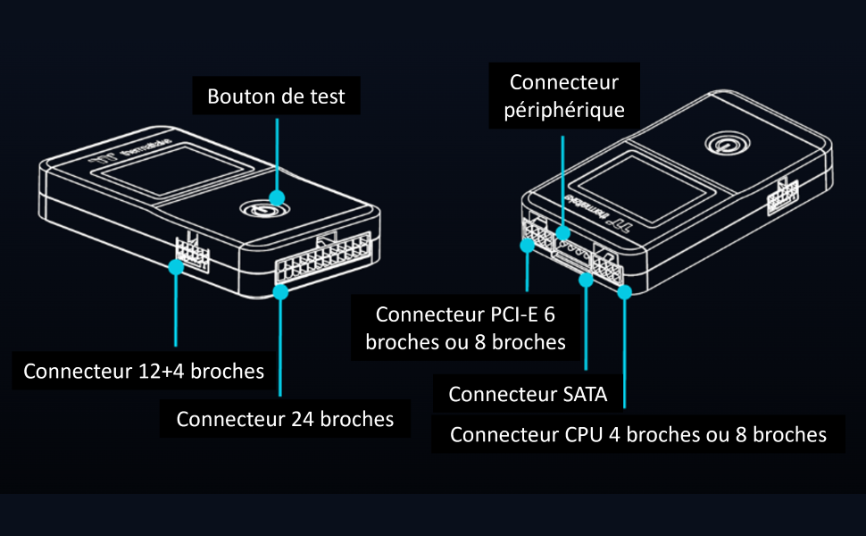 Introduction au connecteur