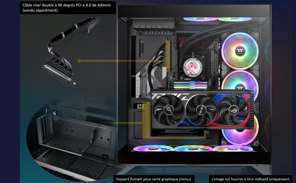 Solution flexible pour monter votre carte graphique