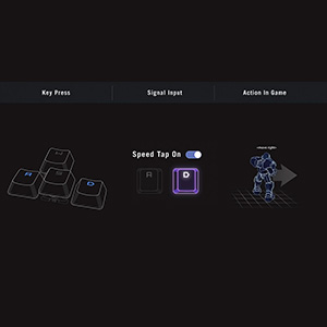 Mode Speed Tap