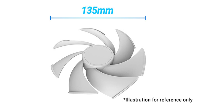 Conception du ventilateur de 135 mm