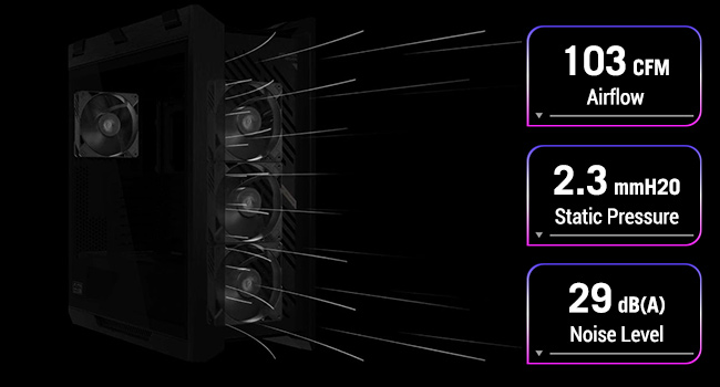 Quatre ventilateurs de performance préinstallés