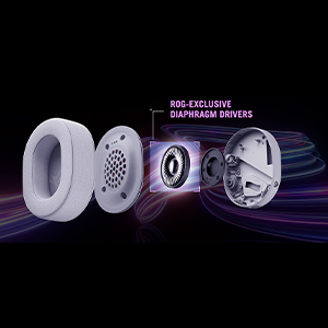 Membranes ROG de 50 mm plaquées titane