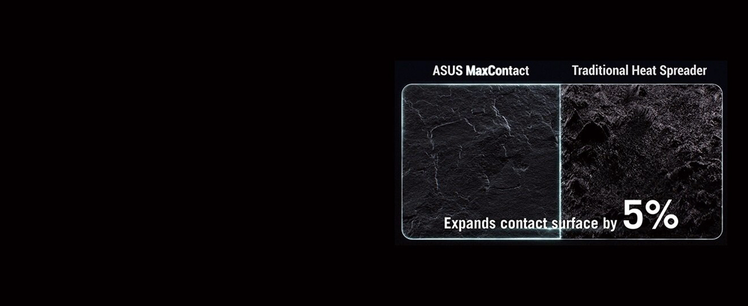 MaxContact