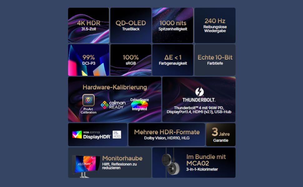 Moniteur OLED professionnel pour tous les créatifs