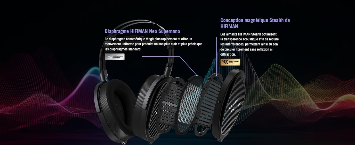 Haut-parleurs magnétiques planaires HIFIMAN de 100 mm optimisés par ROG