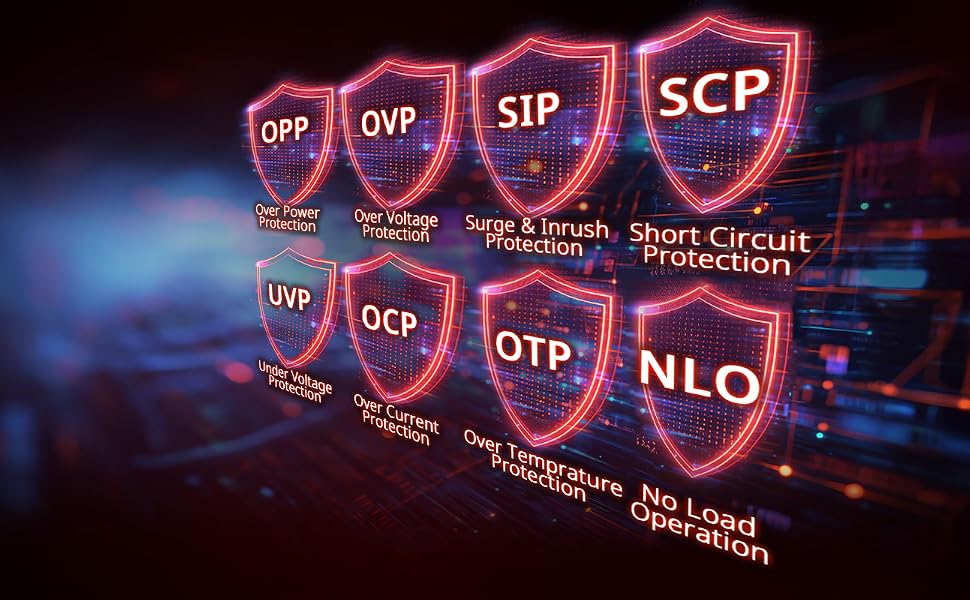 Protection complète pour une sensation de sécurité