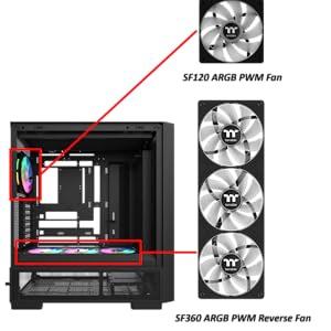 Ventilateur préinstallé