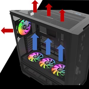 Optimisé pour le refroidissement du GPU