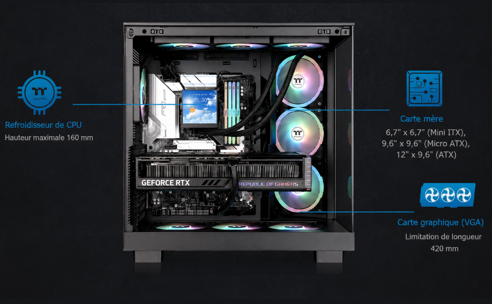 Flexibilité pour créer votre PC idéal