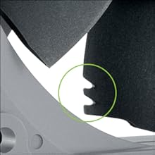 Vortex-Control Notches (Fentes Vortex-Control)