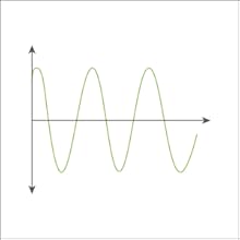Smooth Commutation Drive 2