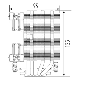 Spécifications radiateurrn