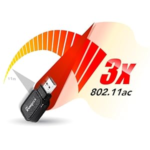 La vitesse 11ac