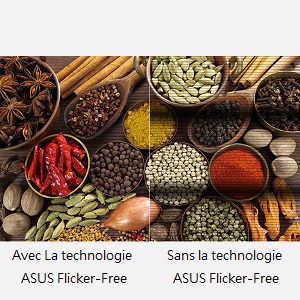 Technologie Flicker-Free