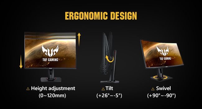 Design ergonomique
