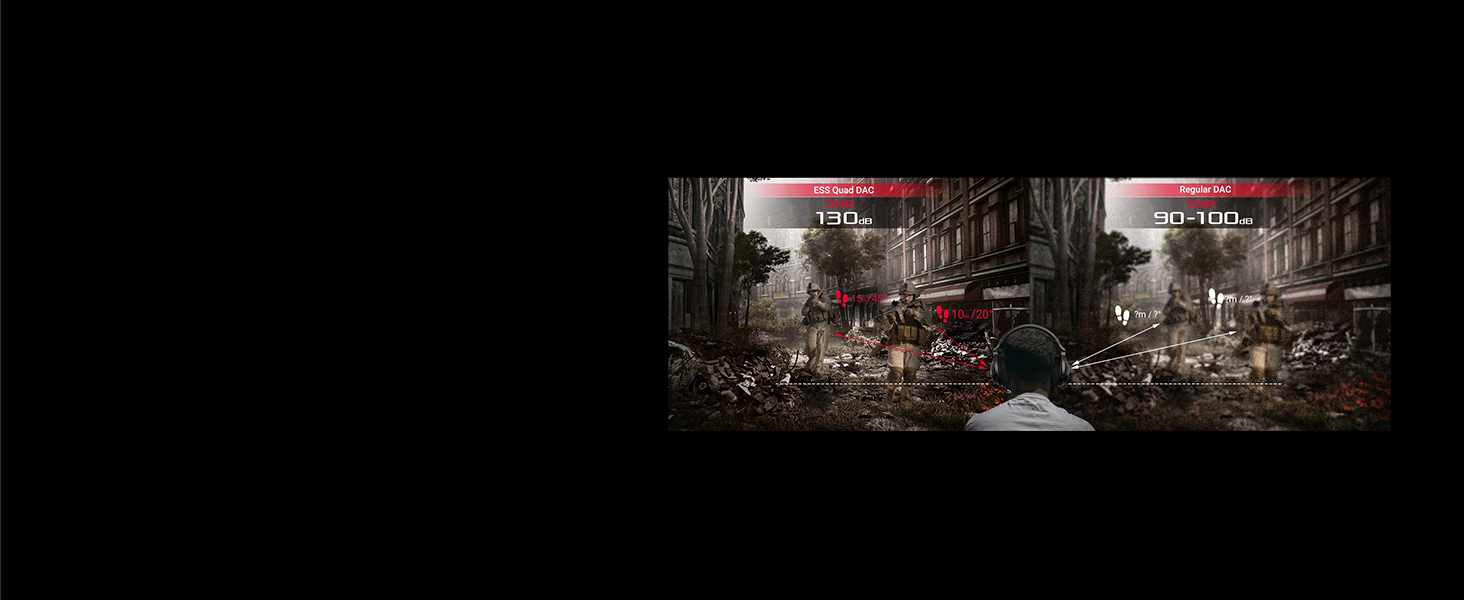 Rapport signal sur bruit élevé en FPS